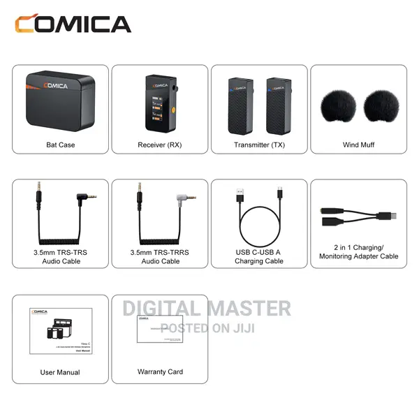 Comica Vimo C3 Compact Dual Channel Wireless Microphone