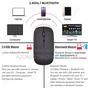 Rechargeable Wireless Silent Mouse