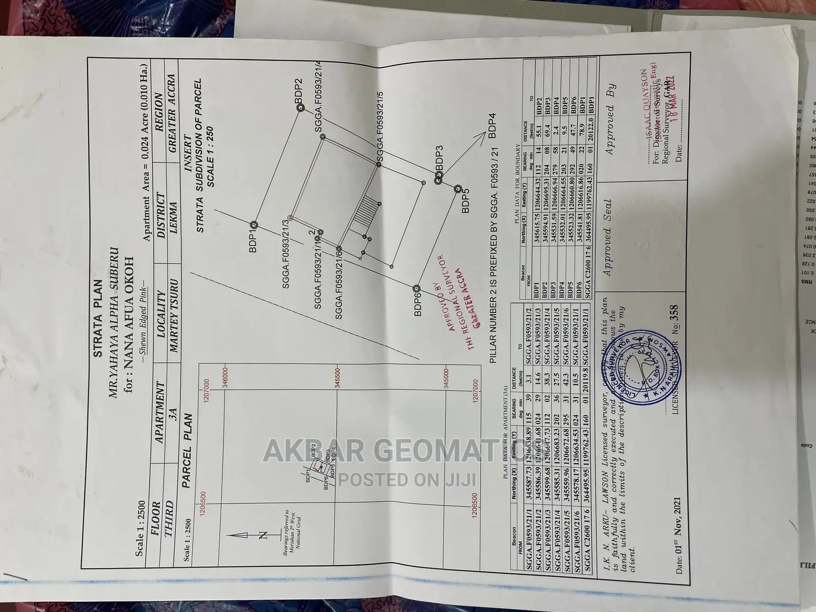 Akbar Geomatics Consult Limited.