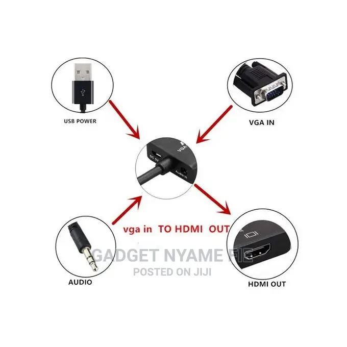 VGA to HDMI Converter Adapter Cable With Audio Output