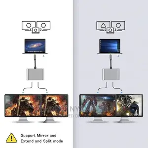Type C to HDMI USB