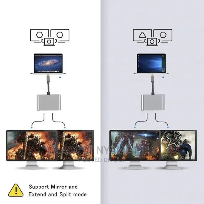 Type C to HDMI USB