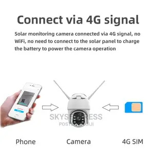 4g Outdoor Intelligent Solar Energy Alert PTZ Camera