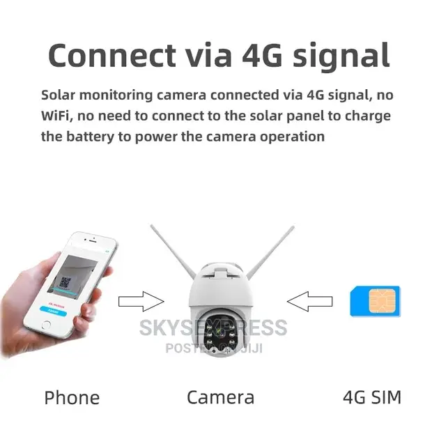 4g Outdoor Intelligent Solar Energy Alert PTZ Camera