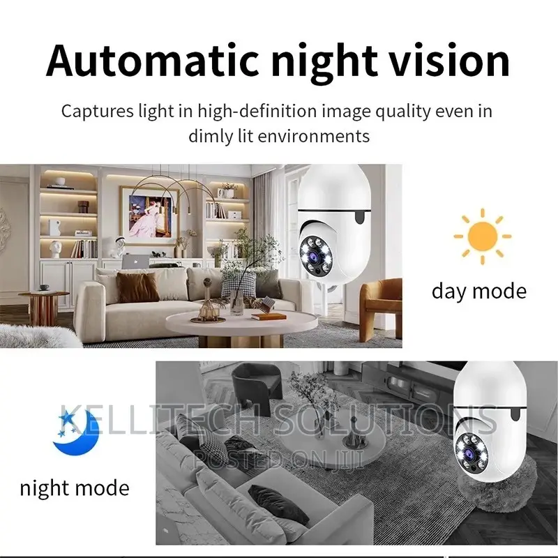 3.0MP Smart Wireless CCTV Camera