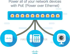 Cisco SG250-26HP Smart Switch |