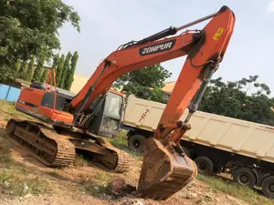 Rental Of Heavy Duty Equipment