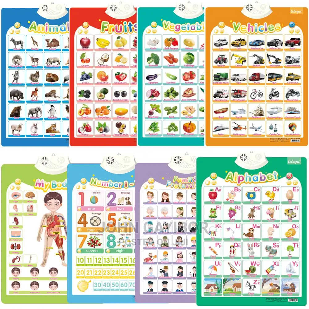 Kids / Children Audio Or Talking Posters Or Charts