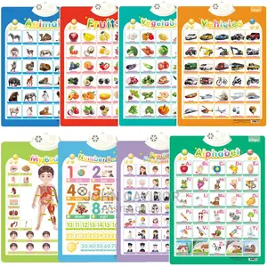 Kids / Children Audio Or Talking Posters Or Charts