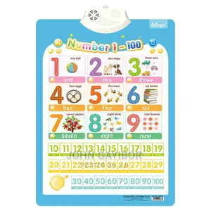 Kids / Children Audio Or Talking Posters Or Charts