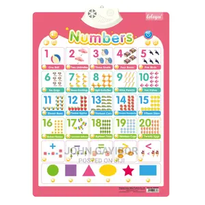 Kids / Children Audio Or Talking Posters Or Charts