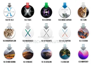 Mac Os Installation And Troubleshooting