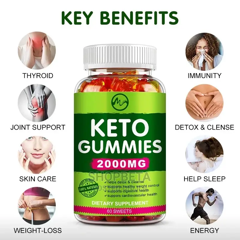 Best Natural Weight Loss Gummies