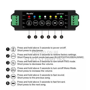 200w Bluetooth Power Amplifier Receiver Aux Ceiling Music