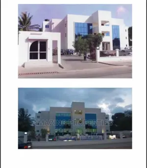Commercial Property Is Now Available for Sale