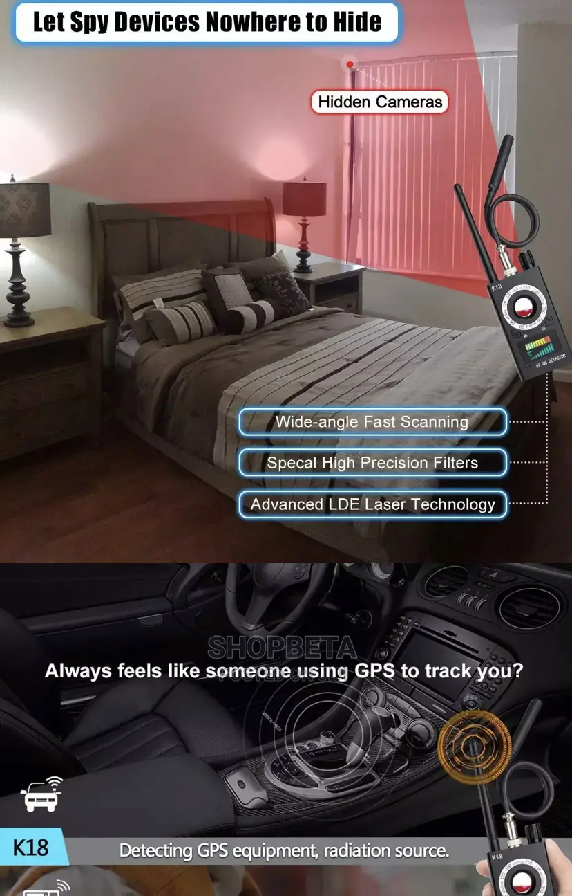 Anti Spy Device For Privacy