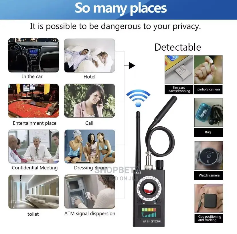 Anti Spy Device For Privacy