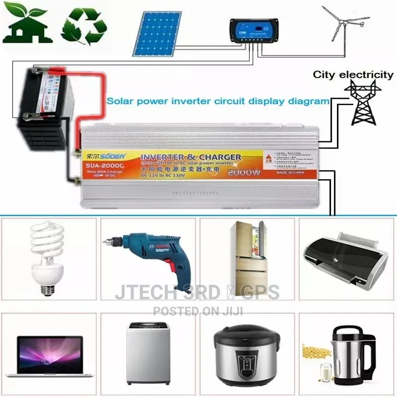 2 in 1 2000watts Power Inverter Hybrid
