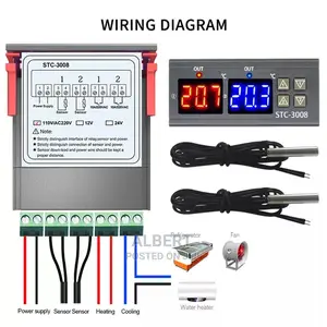 Dual Digital Temperature Controller