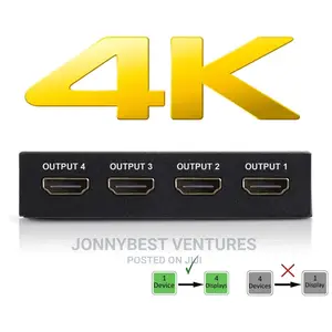 4 Port HDMI Splitter