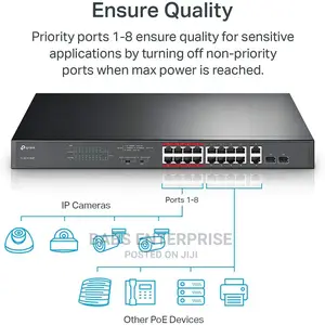 Tp-link Switch Tl-sl1218mp 16 Port Poe