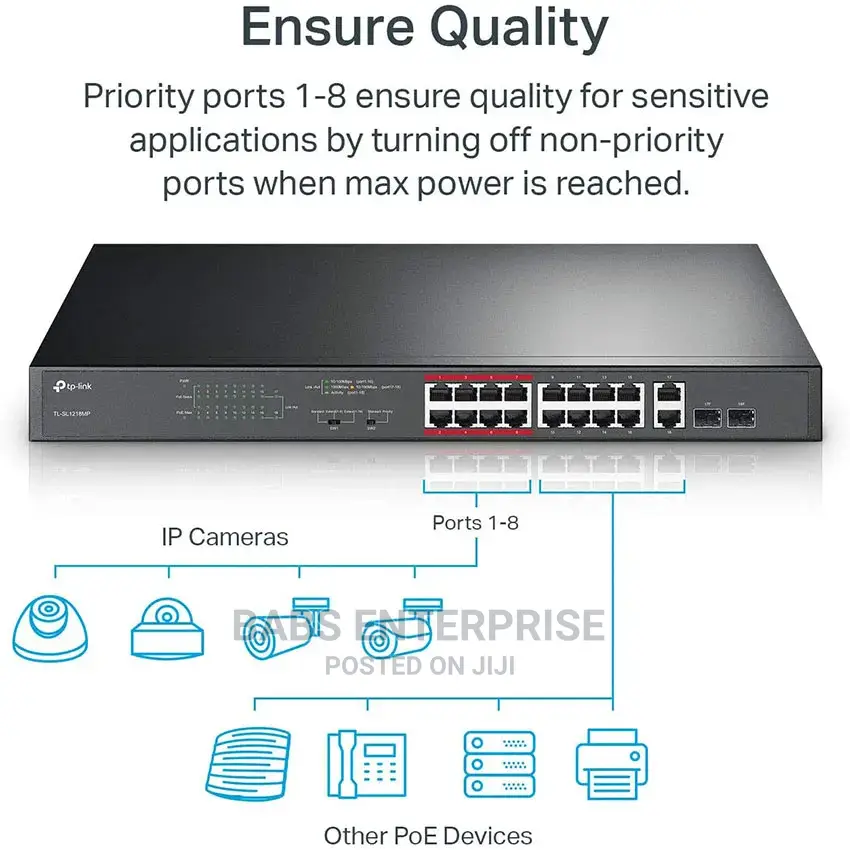 Tp-link Switch Tl-sl1218mp 16 Port Poe