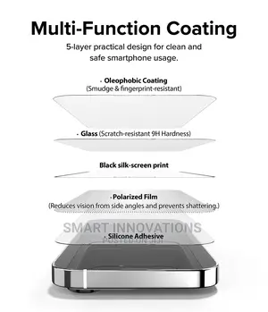 iPhone 16 Promax | 15 Promax |16 Pro Privacy Glass Protector