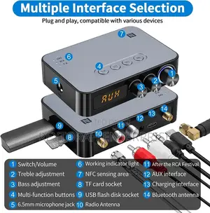 Bluetooth NFC M9 Pro (Inbuilt Fm Radio)