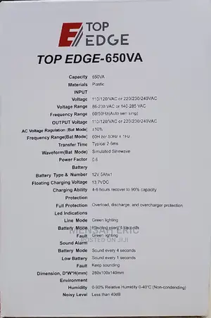 650va Top Edge Ups