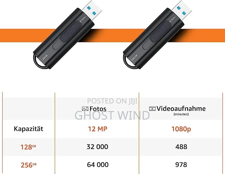 Amazon Basic Flash Drives