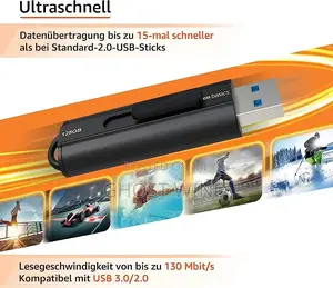 Amazon Basic Flash Drives