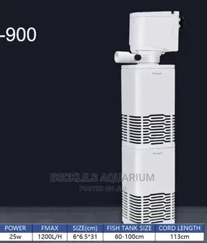 Filters Available