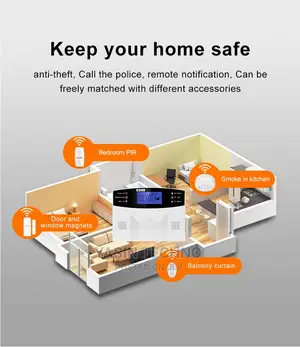 Intruder Alarms System