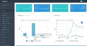 Customer Management System