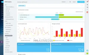 Customer Management System