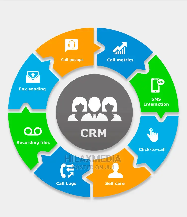 Customer Management System
