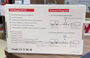 Zonch 4G Router B725 SIM Router With Backup Battery