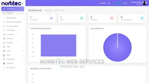 Website Design