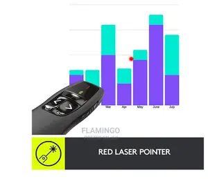 Logitech Wireless Presenter R400, Presentation Remote