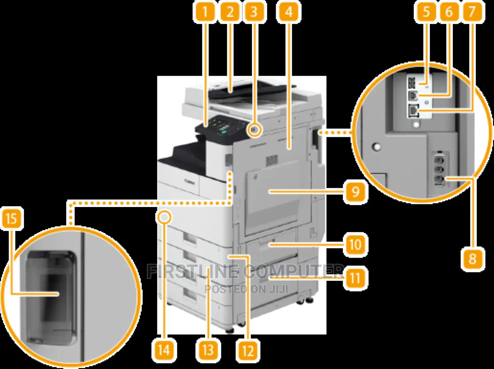 Canon Imagerunner 2630i