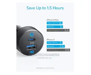 Anker USB C Car Charger, 30W 2-Port Type C Fast Car Charger