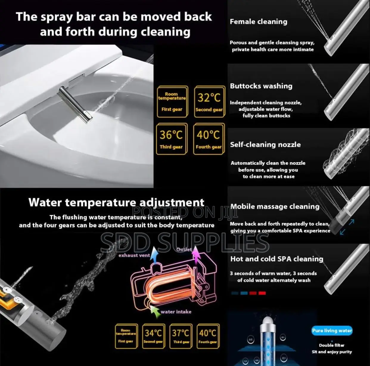 Luxury Remote Control Intelligent Smart Electric WC Toilet