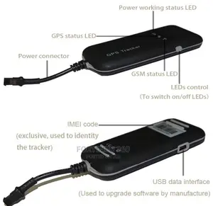 Car Tracking System ( Fast Reliable)