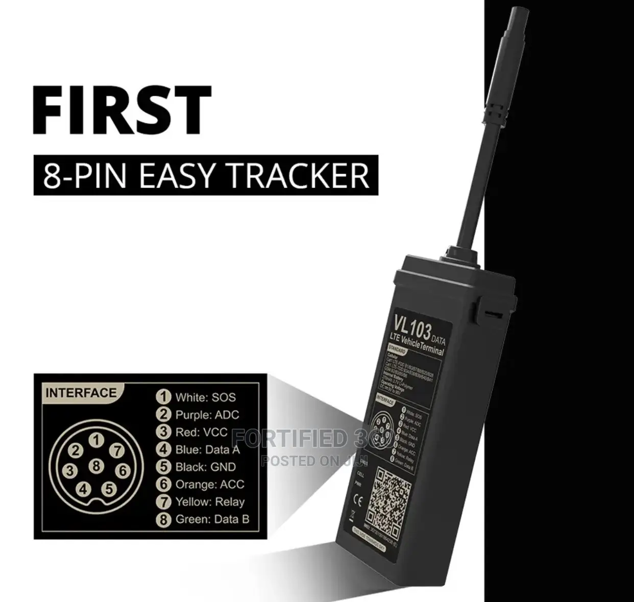 Global Real-Time Tracking Devices