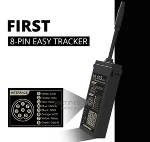 Global Real-Time Tracking Devices