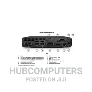New Desktop Computer HP 4GB Intel SSD 128GB