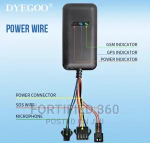 Vehicle GPS Tracking With Good Quality Platform