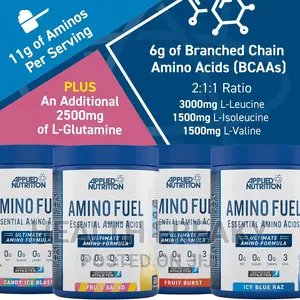Amino Fuel Bcaas Muscle Fuel Glutamine and Muscle Growth