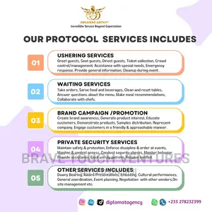 Ushering,Waiting Protocol Service