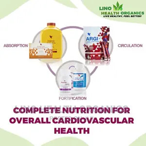 Cardiovascular Health Pack- Blood Pressure Solution